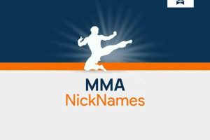 Top 10 Coolest MMA Nicknames Ever Ultimate Guide to MMA: Training, Techniques, and Top Fighters in The World Top 10 Coolest MMA Nicknames Ever | Ultimate Guide to MMA: Training, Techniques, and Top Fighters in The World