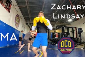Best Denver Colorado MMA Gyms & Training Ultimate Guide to MMA: Training, Techniques, and Top Fighters in The World Best Denver Colorado MMA Gyms & Training | Ultimate Guide to MMA: Training, Techniques, and Top Fighters in The World