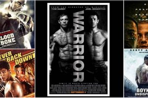Top MMA Movies: Best Mixed Martial Arts Films Ultimate Guide to MMA: Training, Techniques, and Top Fighters in The World Top MMA Movies: Best Mixed Martial Arts Films | Ultimate Guide to MMA: Training, Techniques, and Top Fighters in The World