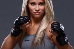 The Rise of Paige VanZant in MMA Fighting Ultimate Guide to MMA: Training, Techniques, and Top Fighters in The World The Rise of Paige VanZant in MMA Fighting | Ultimate Guide to MMA: Training, Techniques, and Top Fighters in The World