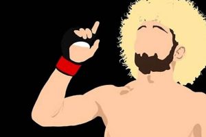 Khabib Alhamdulillah: The Fighter's Phrase Ultimate Guide to MMA: Training, Techniques, and Top Fighters in The World Khabib Alhamdulillah: The Fighter's Phrase | Ultimate Guide to MMA: Training, Techniques, and Top Fighters in The World