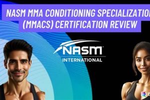 Level Up Your MMA: Get Certified Today! Ultimate Guide to MMA: Training, Techniques, and Top Fighters in The World Level Up Your MMA: Get Certified Today! | Ultimate Guide to MMA: Training, Techniques, and Top Fighters in The World