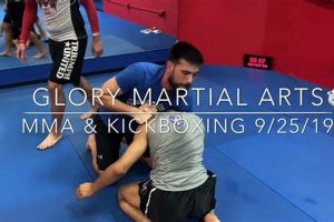 Best MMA Classes & Gyms in Orlando, FL Ultimate Guide to MMA: Training, Techniques, and Top Fighters in The World Best MMA Classes & Gyms in Orlando, FL | Ultimate Guide to MMA: Training, Techniques, and Top Fighters in The World