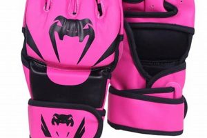Best Pink MMA Gloves: Top Styles & Brands Ultimate Guide to MMA: Training, Techniques, and Top Fighters in The World Best Pink MMA Gloves: Top Styles & Brands | Ultimate Guide to MMA: Training, Techniques, and Top Fighters in The World