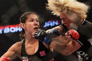The Legendary Cris Cyborg: MMA Queen Ultimate Guide to MMA: Training, Techniques, and Top Fighters in The World The Legendary Cris Cyborg: MMA Queen | Ultimate Guide to MMA: Training, Techniques, and Top Fighters in The World