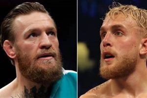 Mega Paul vs. McGregor MMA Fight Showdown! Ultimate Guide to MMA: Training, Techniques, and Top Fighters in The World Mega Paul vs. McGregor MMA Fight Showdown! | Ultimate Guide to MMA: Training, Techniques, and Top Fighters in The World