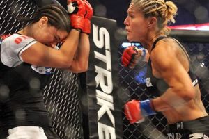 Epic MMA: Carano vs Cyborg Showdown Ultimate Guide to MMA: Training, Techniques, and Top Fighters in The World Epic MMA: Carano vs Cyborg Showdown | Ultimate Guide to MMA: Training, Techniques, and Top Fighters in The World