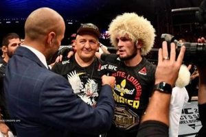 Khabib & Ukraine: Exploring the Connection Ultimate Guide to MMA: Training, Techniques, and Top Fighters in The World Khabib & Ukraine: Exploring the Connection | Ultimate Guide to MMA: Training, Techniques, and Top Fighters in The World