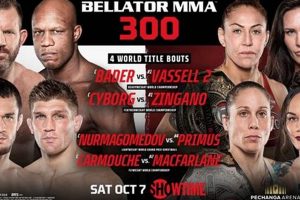 Mma Bellator Fights Ultimate Guide to MMA: Training, Techniques, and Top Fighters in The World Mma Bellator Fights | Ultimate Guide to MMA: Training, Techniques, and Top Fighters in The World