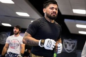 Israel Galvan Mma Ultimate Guide to MMA: Training, Techniques, and Top Fighters in The World Israel Galvan Mma | Ultimate Guide to MMA: Training, Techniques, and Top Fighters in The World