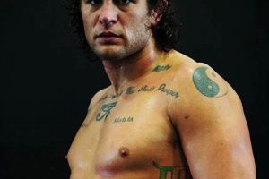 MMA Coach Pat Downey: Training & Techniques Ultimate Guide to MMA: Training, Techniques, and Top Fighters in The World MMA Coach Pat Downey: Training & Techniques | Ultimate Guide to MMA: Training, Techniques, and Top Fighters in The World