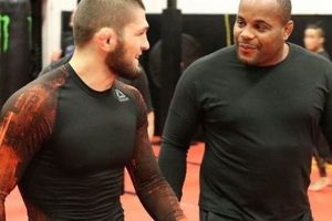 The Legacy of Khabib and DC: MMA Icons Ultimate Guide to MMA: Training, Techniques, and Top Fighters in The World The Legacy of Khabib and DC: MMA Icons | Ultimate Guide to MMA: Training, Techniques, and Top Fighters in The World