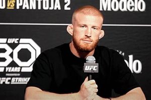 MMA Fighter Bo Nichols: Record, Bio & Stats Ultimate Guide to MMA: Training, Techniques, and Top Fighters in The World MMA Fighter Bo Nichols: Record, Bio & Stats | Ultimate Guide to MMA: Training, Techniques, and Top Fighters in The World