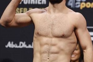 Khabib Nurmagomedov's Height & Reach: Fight Analysis Ultimate Guide to MMA: Training, Techniques, and Top Fighters in The World Khabib Nurmagomedov's Height & Reach: Fight Analysis | Ultimate Guide to MMA: Training, Techniques, and Top Fighters in The World