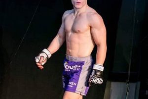 MMA Fighter AJ Fletcher: Bio, Stats & News Ultimate Guide to MMA: Training, Techniques, and Top Fighters in The World MMA Fighter AJ Fletcher: Bio, Stats & News | Ultimate Guide to MMA: Training, Techniques, and Top Fighters in The World