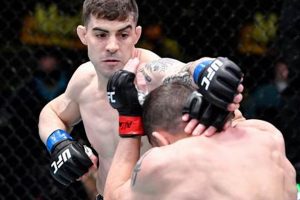Best Wilmington MMA Gyms & Training Ultimate Guide to MMA: Training, Techniques, and Top Fighters in The World Best Wilmington MMA Gyms & Training | Ultimate Guide to MMA: Training, Techniques, and Top Fighters in The World