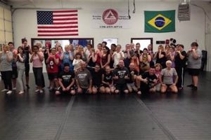 Best MMA Gyms & Training in Lexington, KY Ultimate Guide to MMA: Training, Techniques, and Top Fighters in The World Best MMA Gyms & Training in Lexington, KY | Ultimate Guide to MMA: Training, Techniques, and Top Fighters in The World