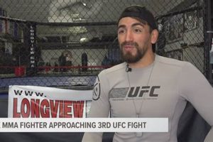 Top MMA Fighters From Texas: A Complete Guide Ultimate Guide to MMA: Training, Techniques, and Top Fighters in The World Top MMA Fighters From Texas: A Complete Guide | Ultimate Guide to MMA: Training, Techniques, and Top Fighters in The World