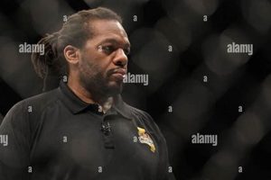 Mma Referee Ultimate Guide to MMA: Training, Techniques, and Top Fighters in The World Mma Referee | Ultimate Guide to MMA: Training, Techniques, and Top Fighters in The World