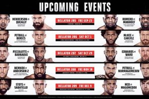 Upcoming Mma Ultimate Guide to MMA: Training, Techniques, and Top Fighters in The World Upcoming Mma | Ultimate Guide to MMA: Training, Techniques, and Top Fighters in The World
