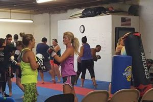 Top Cookeville MMA Gyms & Training Ultimate Guide to MMA: Training, Techniques, and Top Fighters in The World Top Cookeville MMA Gyms & Training | Ultimate Guide to MMA: Training, Techniques, and Top Fighters in The World