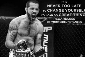 Mma Fighter Quotes Ultimate Guide to MMA: Training, Techniques, and Top Fighters in The World Mma Fighter Quotes | Ultimate Guide to MMA: Training, Techniques, and Top Fighters in The World