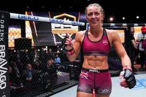 Top MMA Female Champs: Reigning Fighters Ultimate Guide to MMA: Training, Techniques, and Top Fighters in The World Top MMA Female Champs: Reigning Fighters | Ultimate Guide to MMA: Training, Techniques, and Top Fighters in The World
