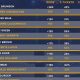Top MMA Betting Picks & Predictions | Ultimate Guide to MMA: Training, Techniques, and Top Fighters in The World