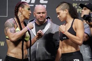 Top 10 Biggest Female MMA Fighters Ever Ultimate Guide to MMA: Training, Techniques, and Top Fighters in The World Top 10 Biggest Female MMA Fighters Ever | Ultimate Guide to MMA: Training, Techniques, and Top Fighters in The World