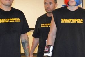 Top California Boxing and MMA Gyms Ultimate Guide to MMA: Training, Techniques, and Top Fighters in The World Top California Boxing and MMA Gyms | Ultimate Guide to MMA: Training, Techniques, and Top Fighters in The World
