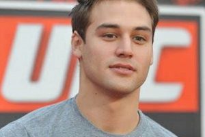 The Rise of Ryan Guzman MMA Fighter Ultimate Guide to MMA: Training, Techniques, and Top Fighters in The World The Rise of Ryan Guzman MMA Fighter | Ultimate Guide to MMA: Training, Techniques, and Top Fighters in The World