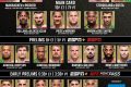 Full MMA Fight Results & Highlights: Tonight's Fights Ultimate Guide to MMA: Training, Techniques, and Top Fighters in The World Full MMA Fight Results & Highlights: Tonight's Fights | Ultimate Guide to MMA: Training, Techniques, and Top Fighters in The World