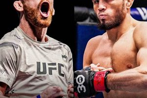 Ultimate MMA Fight Odds & Predictions Ultimate Guide to MMA: Training, Techniques, and Top Fighters in The World Ultimate MMA Fight Odds & Predictions | Ultimate Guide to MMA: Training, Techniques, and Top Fighters in The World