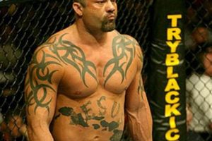 Discover Authentic Kimo MMA Training Ultimate Guide to MMA: Training, Techniques, and Top Fighters in The World Discover Authentic Kimo MMA Training | Ultimate Guide to MMA: Training, Techniques, and Top Fighters in The World