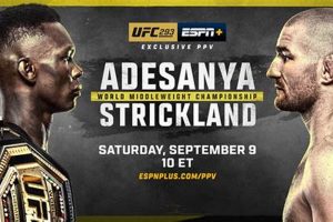 Ultimate MMA Fight Saturday Showdown! Ultimate Guide to MMA: Training, Techniques, and Top Fighters in The World Ultimate MMA Fight Saturday Showdown! | Ultimate Guide to MMA: Training, Techniques, and Top Fighters in The World