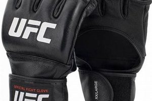 Best Pro MMA Gloves: Ultimate Guide & Reviews Ultimate Guide to MMA: Training, Techniques, and Top Fighters in The World Best Pro MMA Gloves: Ultimate Guide & Reviews | Ultimate Guide to MMA: Training, Techniques, and Top Fighters in The World