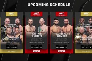 Upcoming MMA Fight Dates & Schedule Ultimate Guide to MMA: Training, Techniques, and Top Fighters in The World Upcoming MMA Fight Dates & Schedule | Ultimate Guide to MMA: Training, Techniques, and Top Fighters in The World