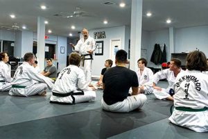 Best Fayetteville MMA Gyms & Training Ultimate Guide to MMA: Training, Techniques, and Top Fighters in The World Best Fayetteville MMA Gyms & Training | Ultimate Guide to MMA: Training, Techniques, and Top Fighters in The World