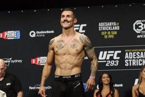 UFC's Gabriel Miranda: MMA Featherweight Rising Star Ultimate Guide to MMA: Training, Techniques, and Top Fighters in The World UFC's Gabriel Miranda: MMA Featherweight Rising Star | Ultimate Guide to MMA: Training, Techniques, and Top Fighters in The World