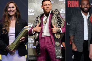 Top ESPY MMA Fighter Nominees 2024 Ultimate Guide to MMA: Training, Techniques, and Top Fighters in The World Top ESPY MMA Fighter Nominees 2024 | Ultimate Guide to MMA: Training, Techniques, and Top Fighters in The World