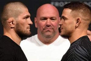 The Khabib vs. Dustin Poirier Showdown Ultimate Guide to MMA: Training, Techniques, and Top Fighters in The World The Khabib vs. Dustin Poirier Showdown | Ultimate Guide to MMA: Training, Techniques, and Top Fighters in The World