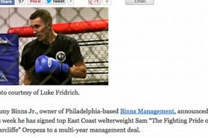 The Explosive MMA Career of Sam Oropeza Ultimate Guide to MMA: Training, Techniques, and Top Fighters in The World The Explosive MMA Career of Sam Oropeza | Ultimate Guide to MMA: Training, Techniques, and Top Fighters in The World