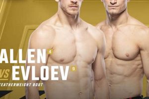 UFC's Arnold Allen MMA: Featherweight Contender Ultimate Guide to MMA: Training, Techniques, and Top Fighters in The World UFC's Arnold Allen MMA: Featherweight Contender | Ultimate Guide to MMA: Training, Techniques, and Top Fighters in The World