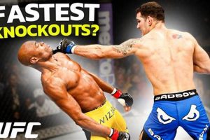 Ultimate Fastest MMA Knockout Power! Ultimate Guide to MMA: Training, Techniques, and Top Fighters in The World Ultimate Fastest MMA Knockout Power! | Ultimate Guide to MMA: Training, Techniques, and Top Fighters in The World