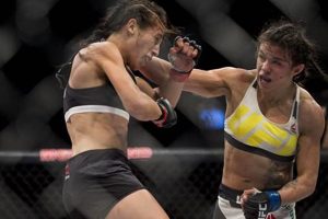 Top 10 Best Women's MMA Fights: Epic Battles Ultimate Guide to MMA: Training, Techniques, and Top Fighters in The World Top 10 Best Women's MMA Fights: Epic Battles | Ultimate Guide to MMA: Training, Techniques, and Top Fighters in The World