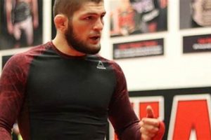 Khabib's Walking-Around Weight: Facts & Insights Ultimate Guide to MMA: Training, Techniques, and Top Fighters in The World Khabib's Walking-Around Weight: Facts & Insights | Ultimate Guide to MMA: Training, Techniques, and Top Fighters in The World