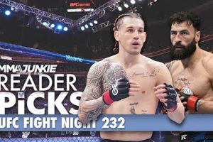 UFC Predictions: Make Yours Now! Ultimate Guide to MMA: Training, Techniques, and Top Fighters in The World UFC Predictions: Make Yours Now! | Ultimate Guide to MMA: Training, Techniques, and Top Fighters in The World
