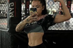 The Rise of Morgan Lee MMA Fighter Ultimate Guide to MMA: Training, Techniques, and Top Fighters in The World The Rise of Morgan Lee MMA Fighter | Ultimate Guide to MMA: Training, Techniques, and Top Fighters in The World