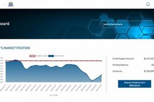 Maximize Your Earnings: PNC MMA Interest Rates Explained Ultimate Guide to MMA: Training, Techniques, and Top Fighters in The World Maximize Your Earnings: PNC MMA Interest Rates Explained | Ultimate Guide to MMA: Training, Techniques, and Top Fighters in The World