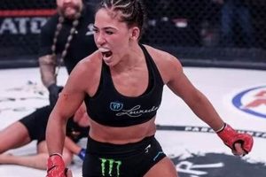 Lola Vice's MMA Record: Stats & Fight History Ultimate Guide to MMA: Training, Techniques, and Top Fighters in The World Lola Vice's MMA Record: Stats & Fight History | Ultimate Guide to MMA: Training, Techniques, and Top Fighters in The World